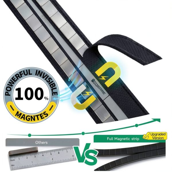 Magnetic Screen Door Full‑Strip Magnets Fiberglass Mesh Black 32×80-1