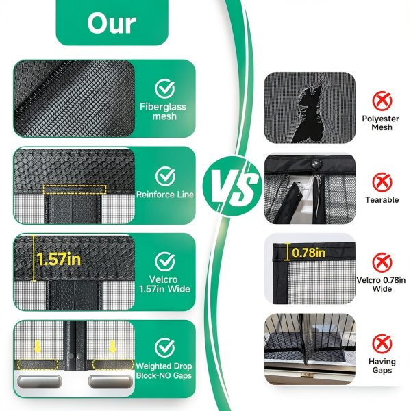 Magnetic Screen Door Full‑Strip Magnets Fiberglass Mesh Black 32×80-4